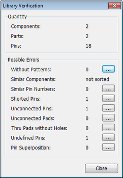 Library Verification dialog: Quantity counts (Components, Parts, Pins), Possible Errors list (Without Patterns, Similar Components, Similar Pin Numbers, Shorted Pins, Unconnected Pins, Unconnected Pads, Thru Pads without Holes, Undefined Pins, Pin Superposition) each with a details button, Close button