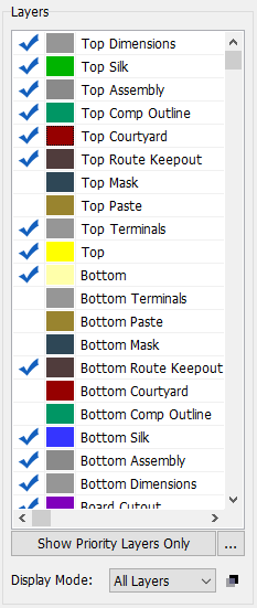 Layers panel: checklist of top/bottom copper and silkscreen/mask/paste/courtyard/assembly/keepout layers, Display Mode dropdown (All Layers), Show Priority Layers Only option