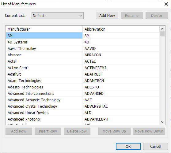 List of Manufacturers dialog: Current List dropdown, table of Manufacturer names and Abbreviations, Add Row/Insert Row/Delete Row/Move Row Up/Move Row Down buttons, Add New/Rename/Delete list buttons, OK/Cancel