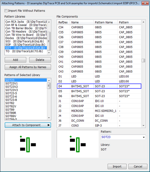 Attaching Patterns dialog (EDIF import): Import File without Patterns checkbox, Pattern Libraries tree, File Components table (RefDes, Name, Pattern Name, Pattern), Add/Delete/Assign All Patterns by Names buttons, Patterns of Selected Library list, footprint preview thumbnails, Attach to Component button, Import/Cancel buttons