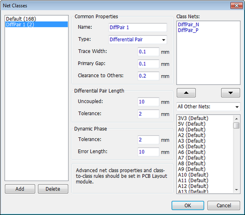 Net Classes dialog: net class list, Common Properties Name/Type (Differential Pair) fields, Trace Width/Primary Gap/Clearance to Others, Differential Pair Length (Uncoupled, Tolerance), Dynamic Phase (Tolerance, Error Length), note on advanced rules in PCB Layout, Class Nets and All Other Nets lists, Add/Delete buttons, OK/Cancel