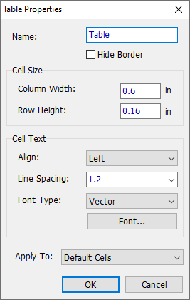 Table Properties dialog: Name field, Hide Border checkbox, Cell Size Column Width/Row Height fields, Cell Text Align dropdown (Left), Line Spacing field, Font Type dropdown (Vector) with Font button, Apply To dropdown (Default Cells), OK/Cancel